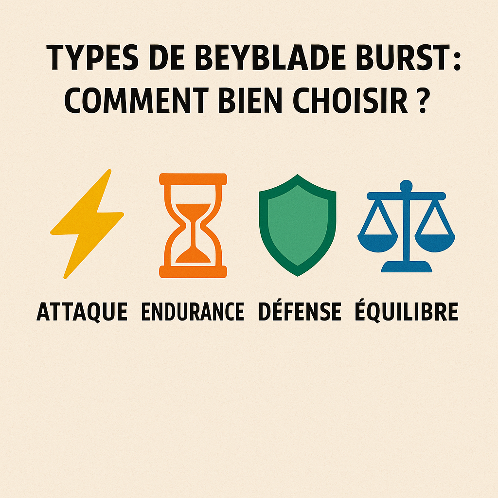 Types de Beyblade Burst : comment bien choisir ?
